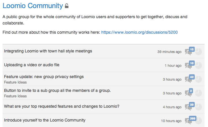 Loomio Community Group